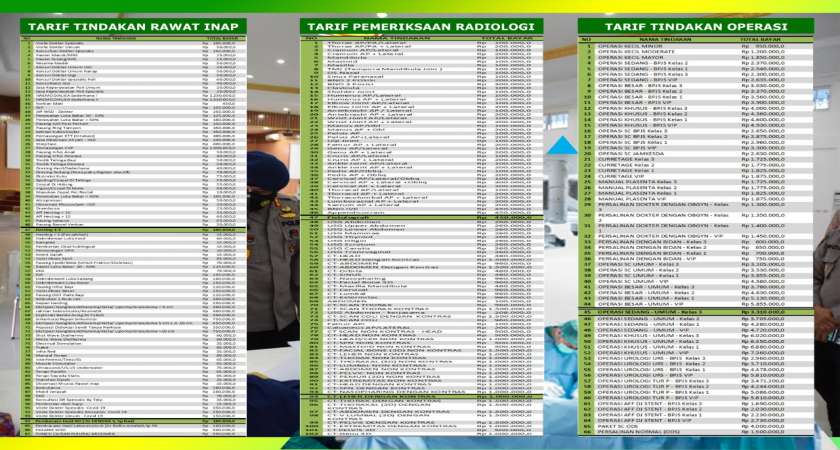 TARIF PELAYANAN